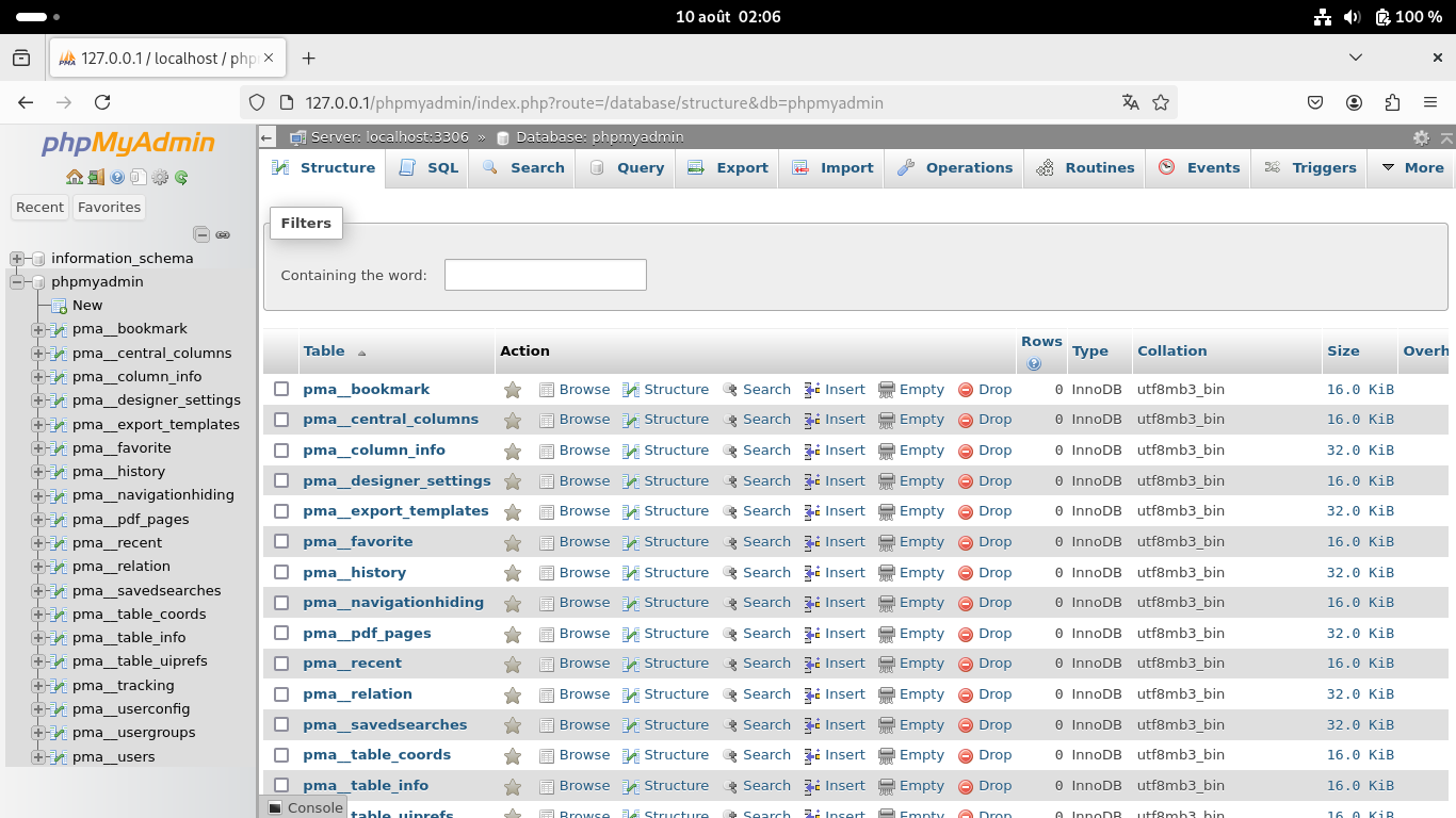 phpMyAdmin on Debian 13 - Trixie | Table list for the phpmyadmin user